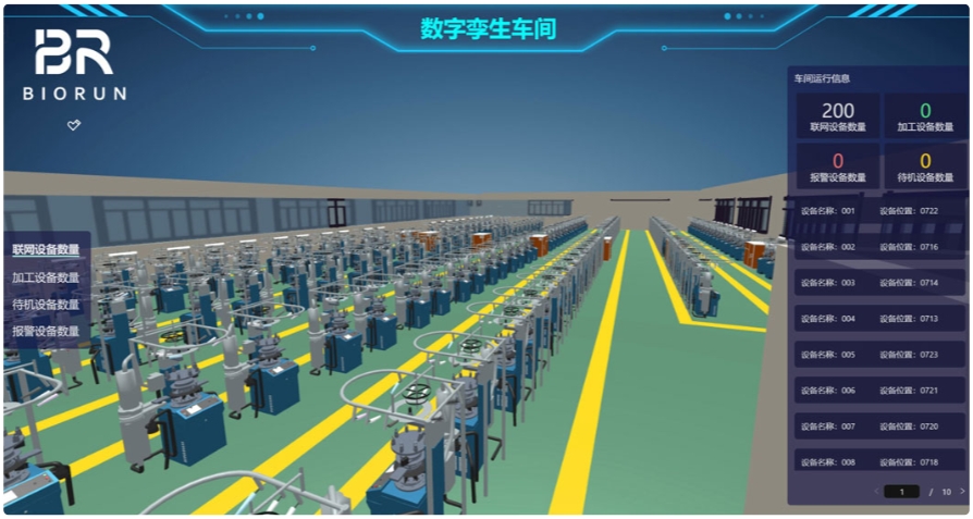 Digital manage system Digital manage system