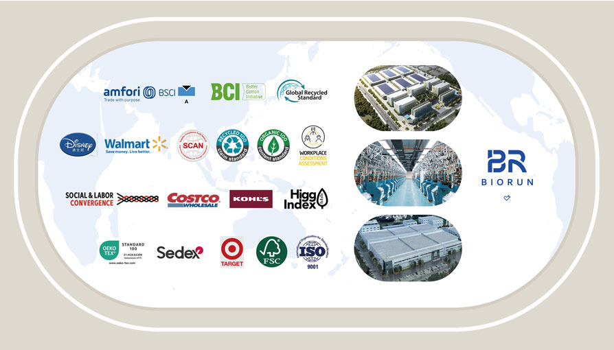 Biorun Socks | International Certifications & Compliance Standards Biorun Socks | International Certifications & Compliance Standards