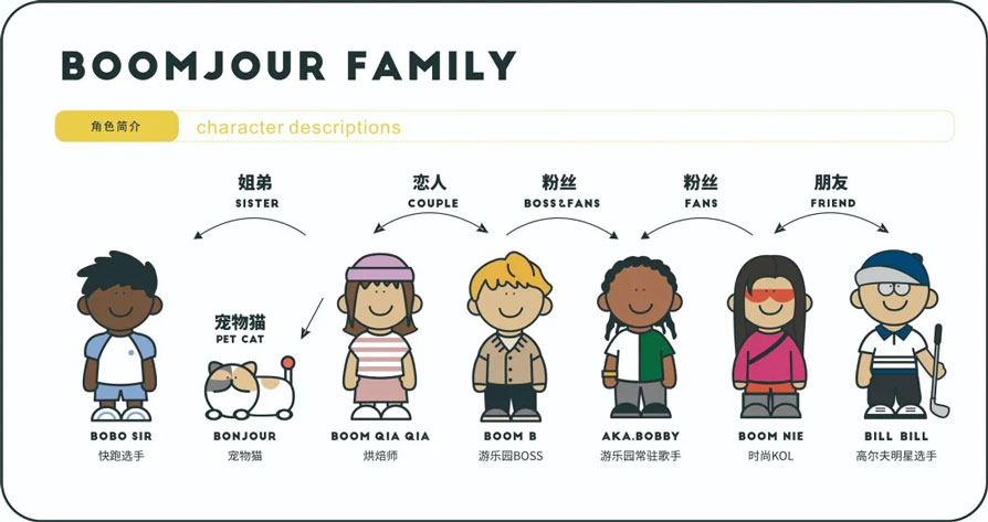 Boomjour family Boomjour family