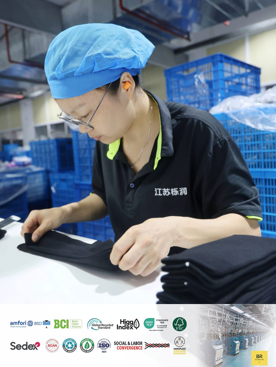 Quality Control Quality Control