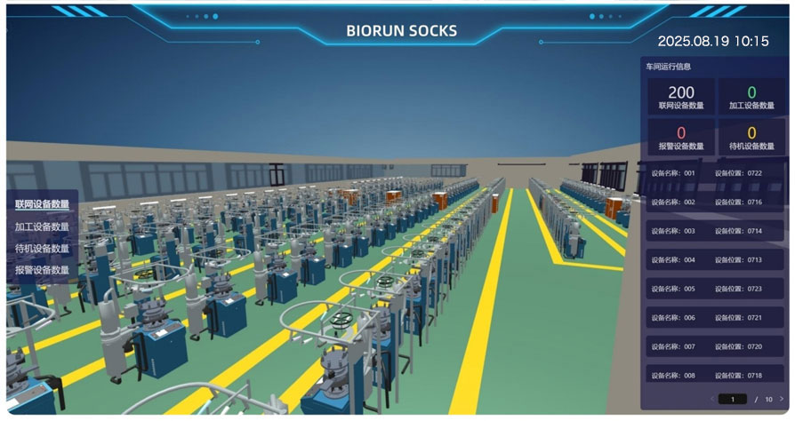 Biorun Digital management Biorun Digital management